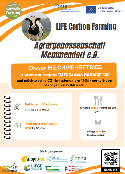 CO2 Fußabdruck unserer Milch